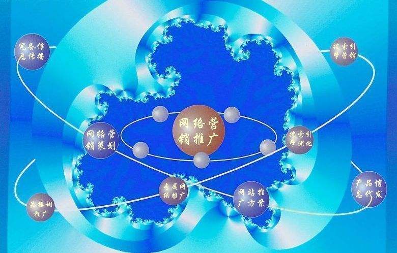 聊城新媒体运营企业需要掌握的网络推广技巧有哪些